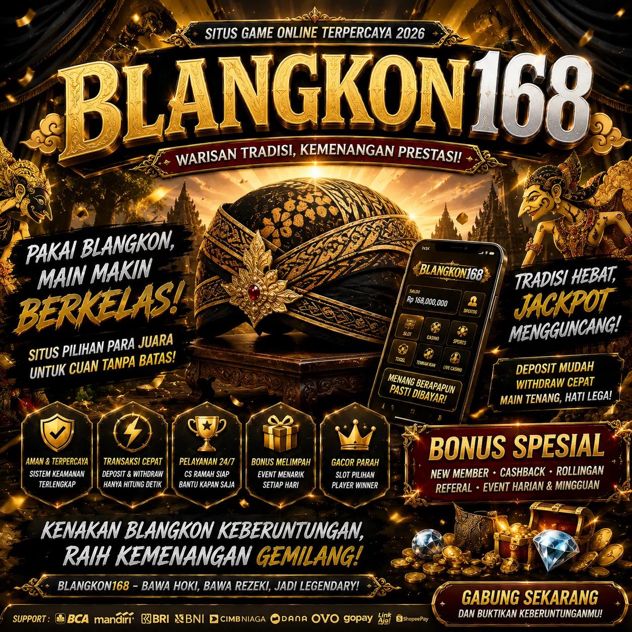 Blangkon168